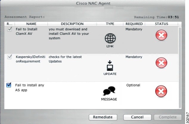 What is cisco nac
